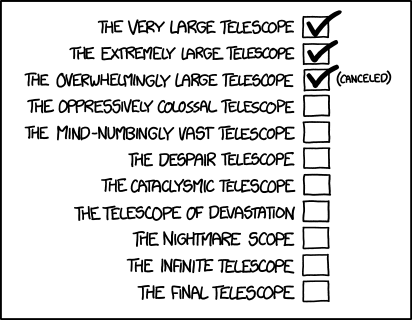 Like telescopes, software projects can get quite large, so you’ll need to develop strategies for working with large codebases. Telescope Names (xkcd.com/1294) by Randall Munroe is licensed under CC BY-NC 2.5