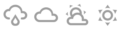 A range of icons indicate the health of a build. From left to right: A rain icon is used to indicate that between 20% to 39% of builds were successful. A cloud icon: 40% to 59%. An overcast icon: 60% and 79% of builds were successful. A sun icon indicates that greater than 80% of builds were successful.