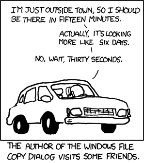 Accurately estimating how long things will take can be hard. The author of the windows file copy dialog box visits some friends: “I’m just outside town, so I should be there in fifteen minutes” … “Actually, it’s looking more like six days” … “No Wait, thirty seconds”. Estimation (xkcd.com/612) by Randall Munroe is licensed under CC BY-NC 2.5